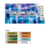 EZ Test Cocaine Cuts Test Kit