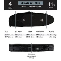 Creatures Of Leisure Shortboard Quad Wheely DT2.0: BLACK 4 Creatures Of Leisure Shortboard Quad Wheely DT2.0: BLACK -MELBOURNE SURF Shop creatures of leisure shortboard quad wheely dt20 black boardbags creatures of leisure 898842