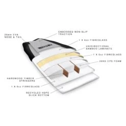 GBoards G-Lite Diamond Tail Performance Softboard Fun Machine 8'0" 4 GBoards G-Lite Diamond Tail Performance Softboard Fun Machine 8'0" -MELBOURNE SURF Shop gboards g lite diamond tail fun machine 80 surfboards gboards 580695