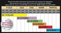 Sex Wax Tropical Blue -MELBOURNE SURF Shop sex wax tropical blue surf accessories sex wax 442867